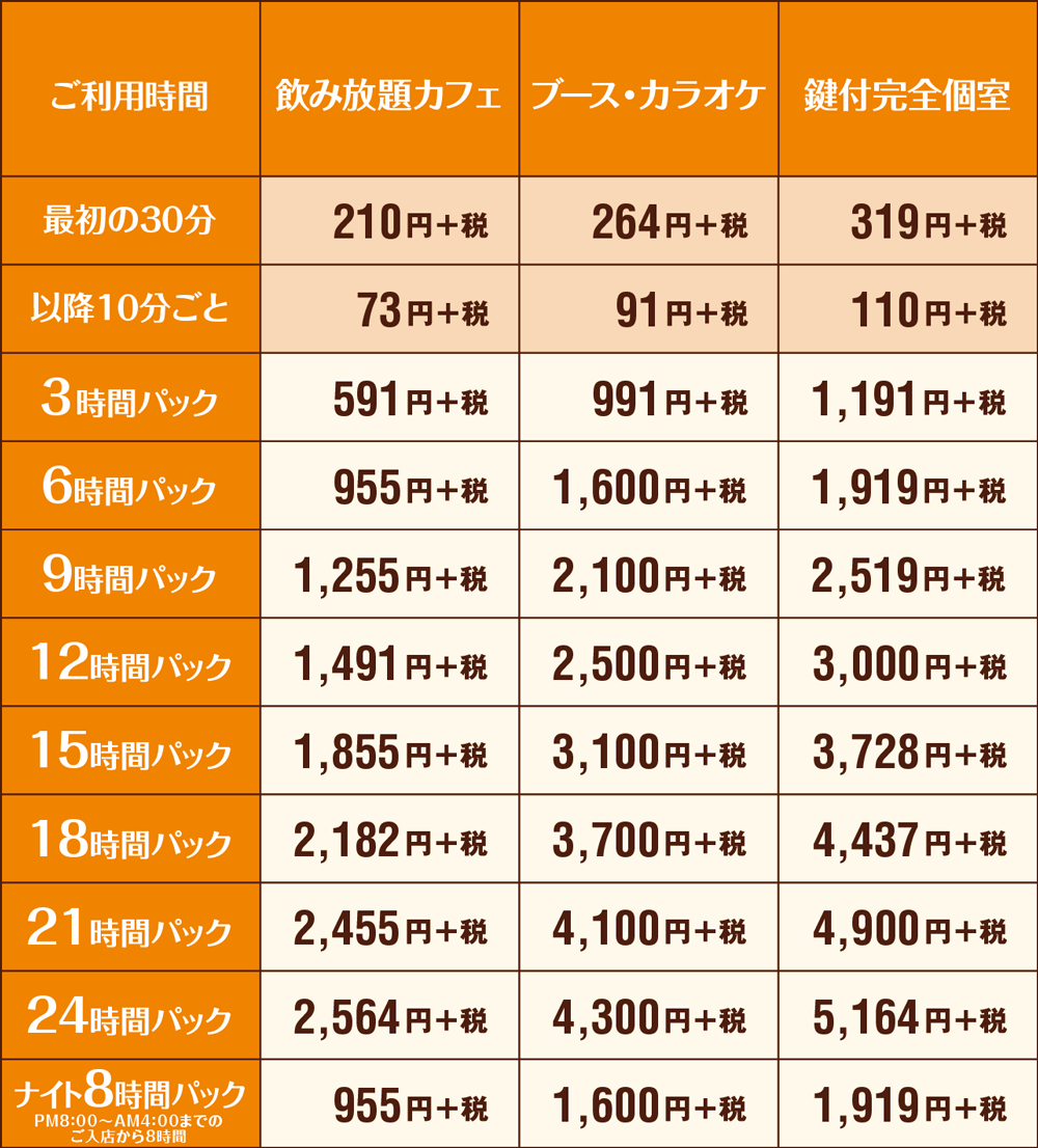 快活クラブ鈴鹿の料金・個室を徹底比較！宿泊と混雑の落とし穴