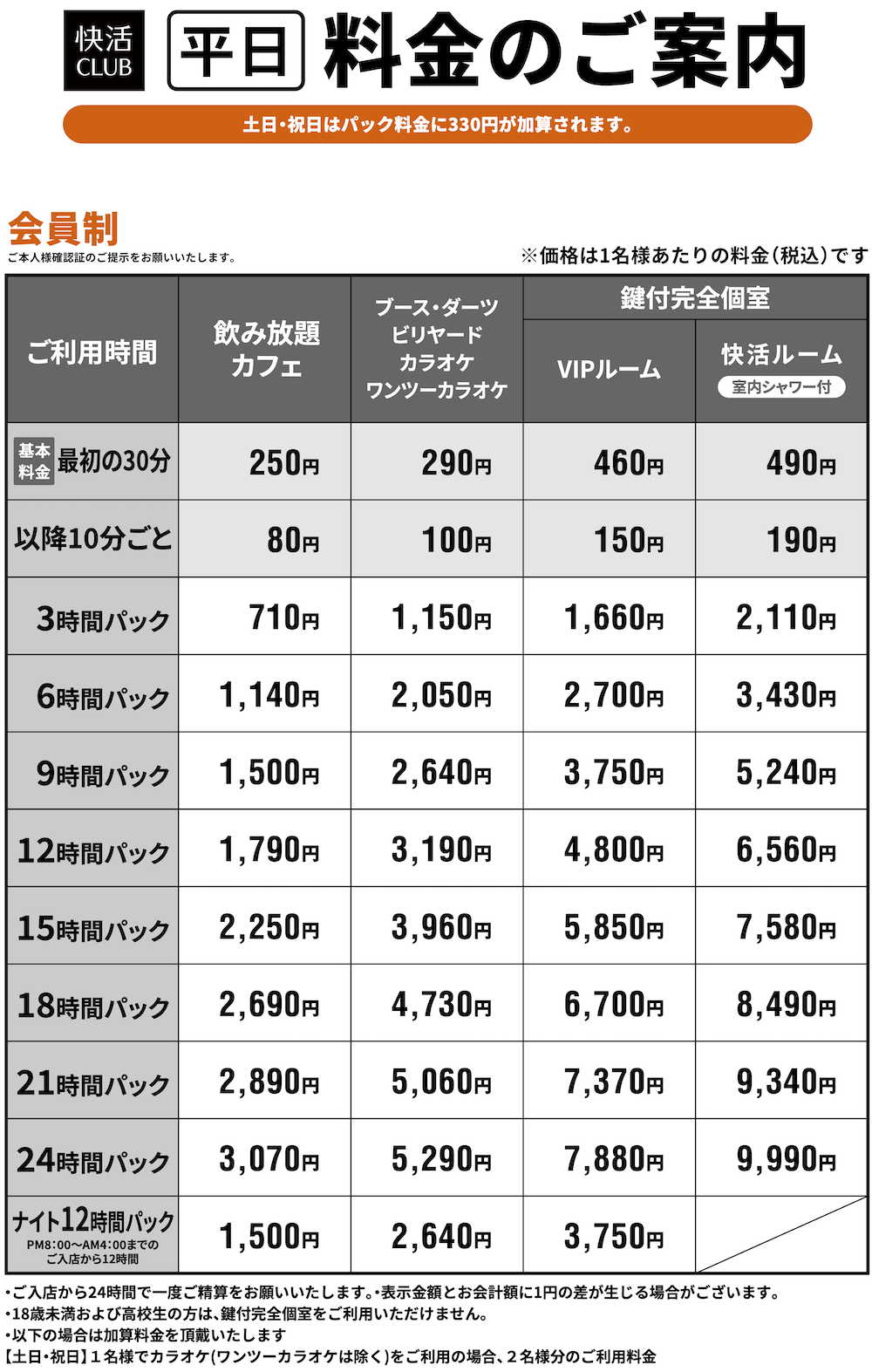快活Club千里本店の完全個室、2026年最新料金と混雑の真相を独自調査