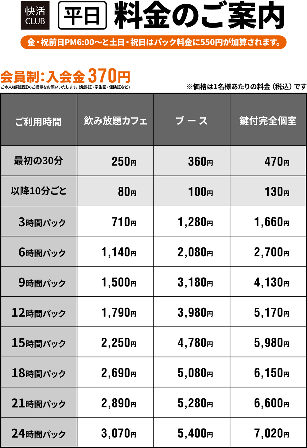 近くの漫画喫茶はどこが快適？個室とシャワー完備の2026最新比較