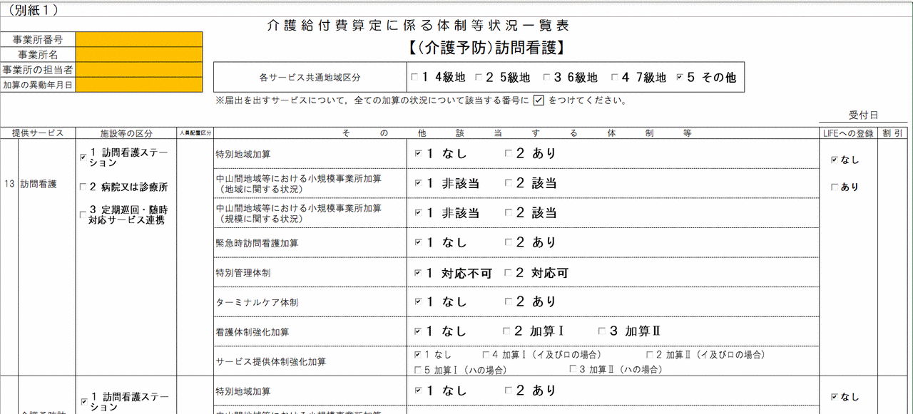 鹿沼72カントリークラブの評判と全45ホールの難易度を徹底検証