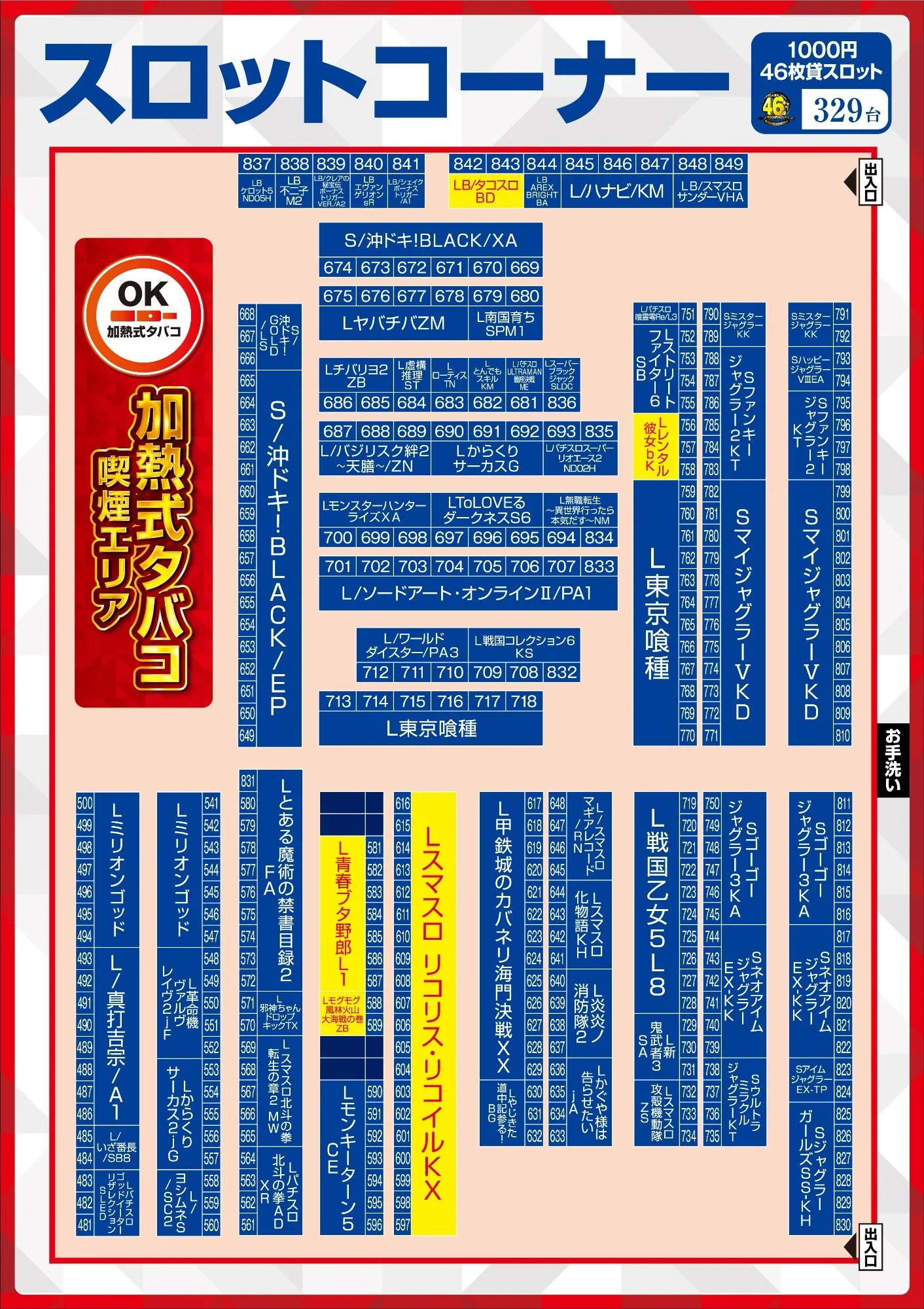 マルハン入間店の出玉真相に迫る！2026年最新データと勝率分析