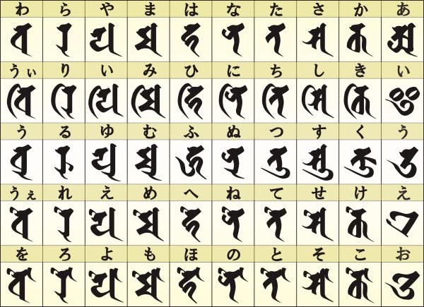 梵字タトゥーの意味と干支別一覧！後悔しない守護本尊の選び方