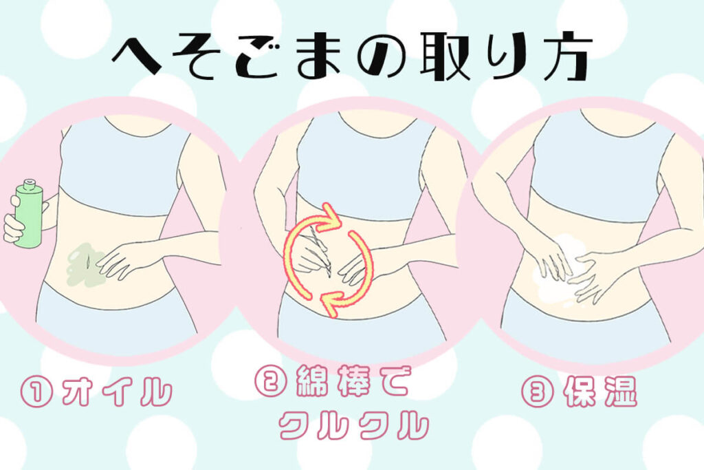 へそピアスを病院で開ける費用相場と麻酔の実態｜失敗しない施術の全貌