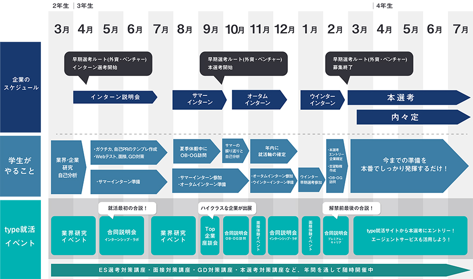 就活の証明写真は髪型で決まる！2026年最新の好印象ルールとNg例