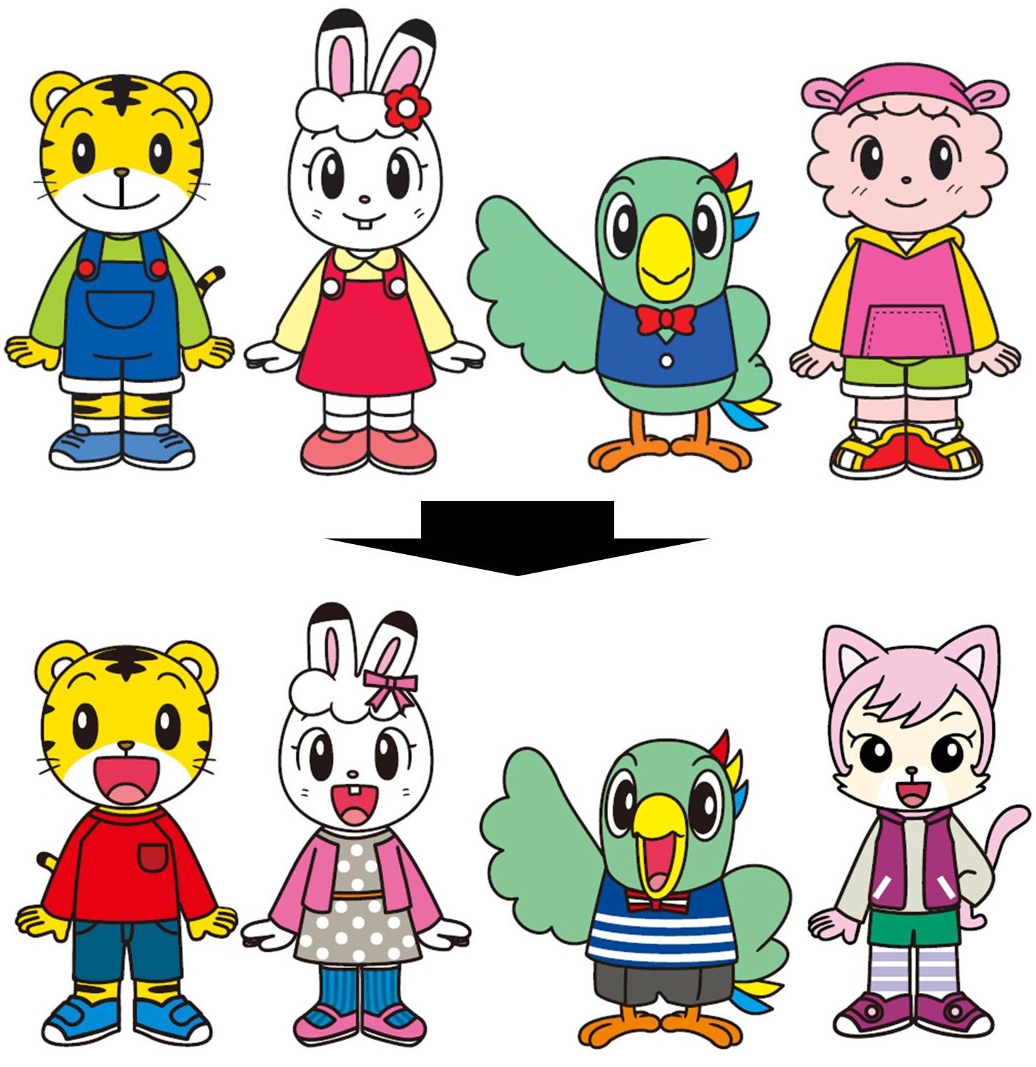 しまじろうキャラクターの秘密！らむりん交代の真相と声優裏設定