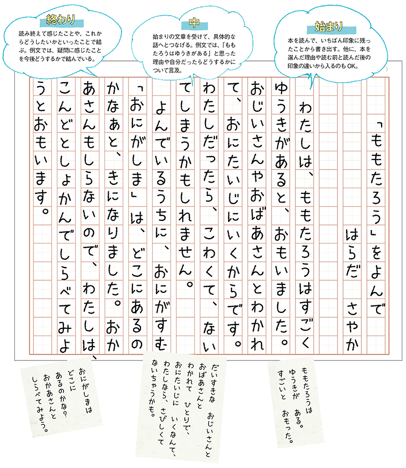 小学1年生の読書感想文攻略法！原稿用紙2枚を埋める秘伝の型