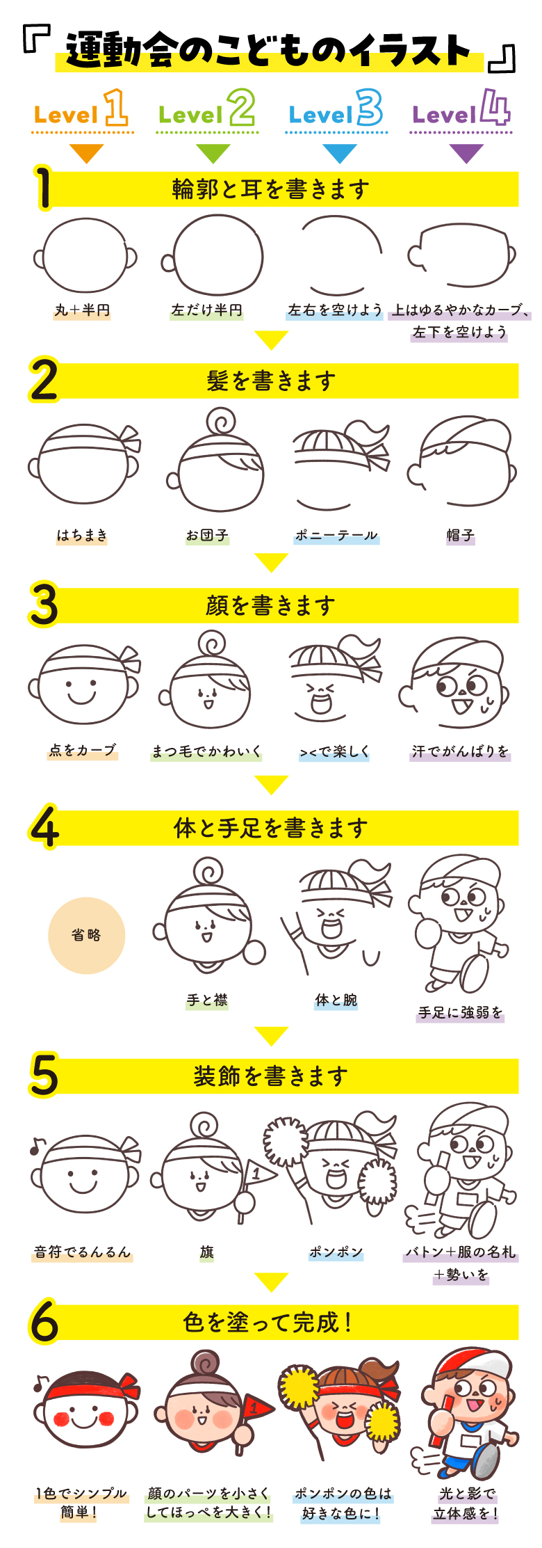 運動会手書きイラストの簡単な描き方！お便りや看板を彩るプロの時短術