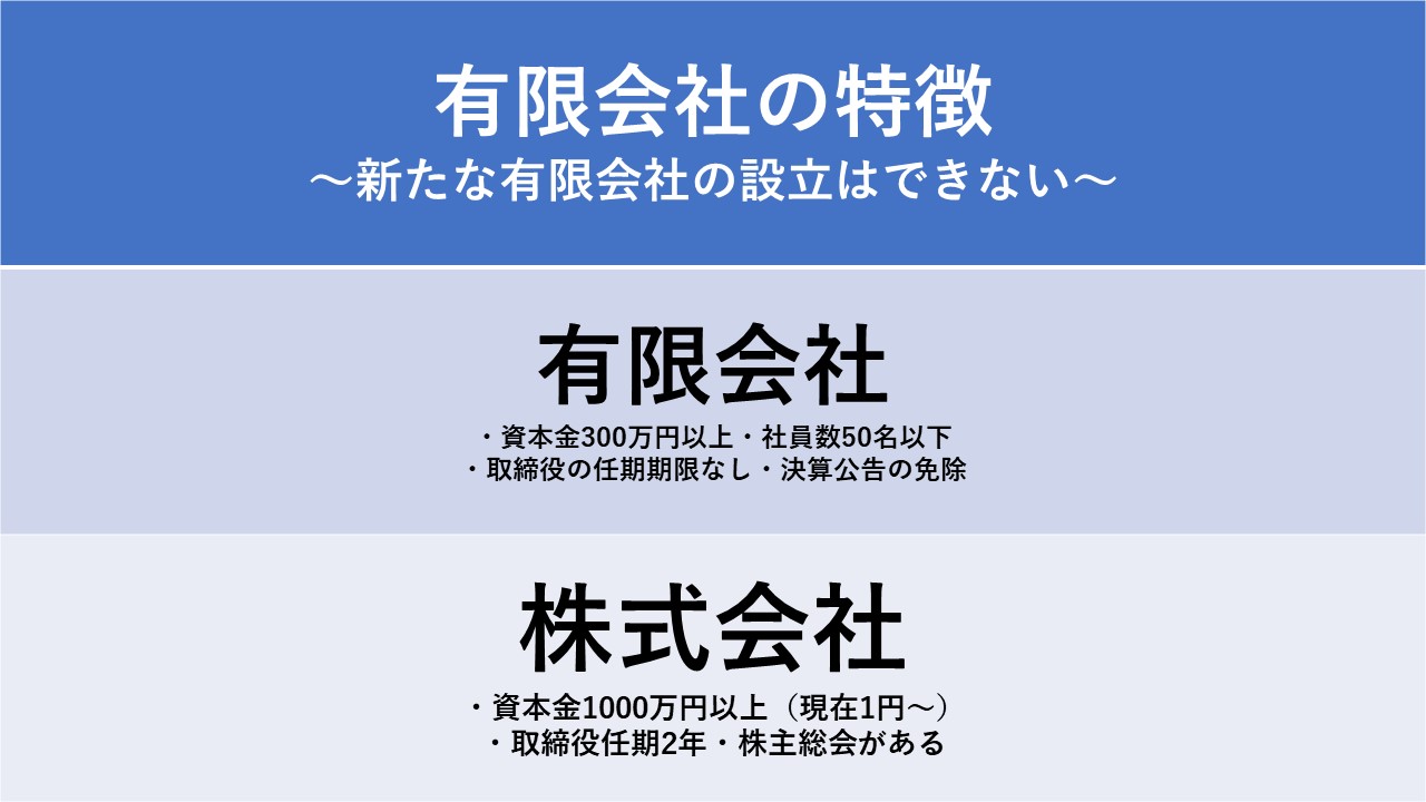 なぜ街に残る？有限会社とは何か｜株式会社との決定的な違いと真実
