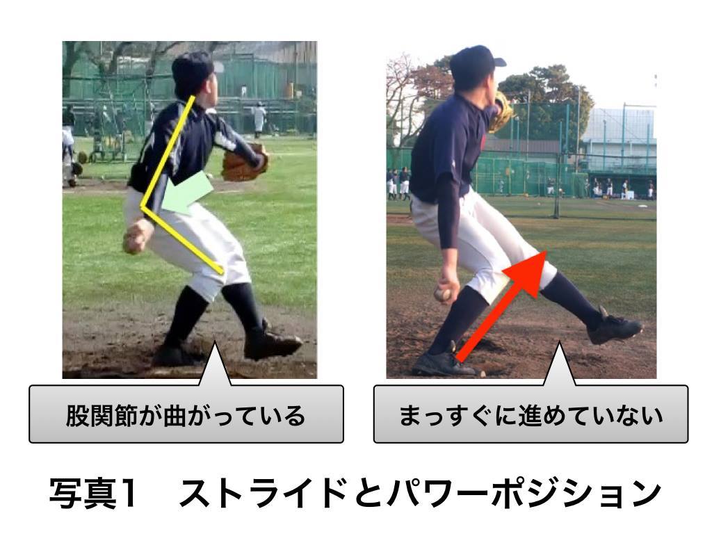 球速を上げる方法と最新ピッチング理論！伸び悩みを打破する極意