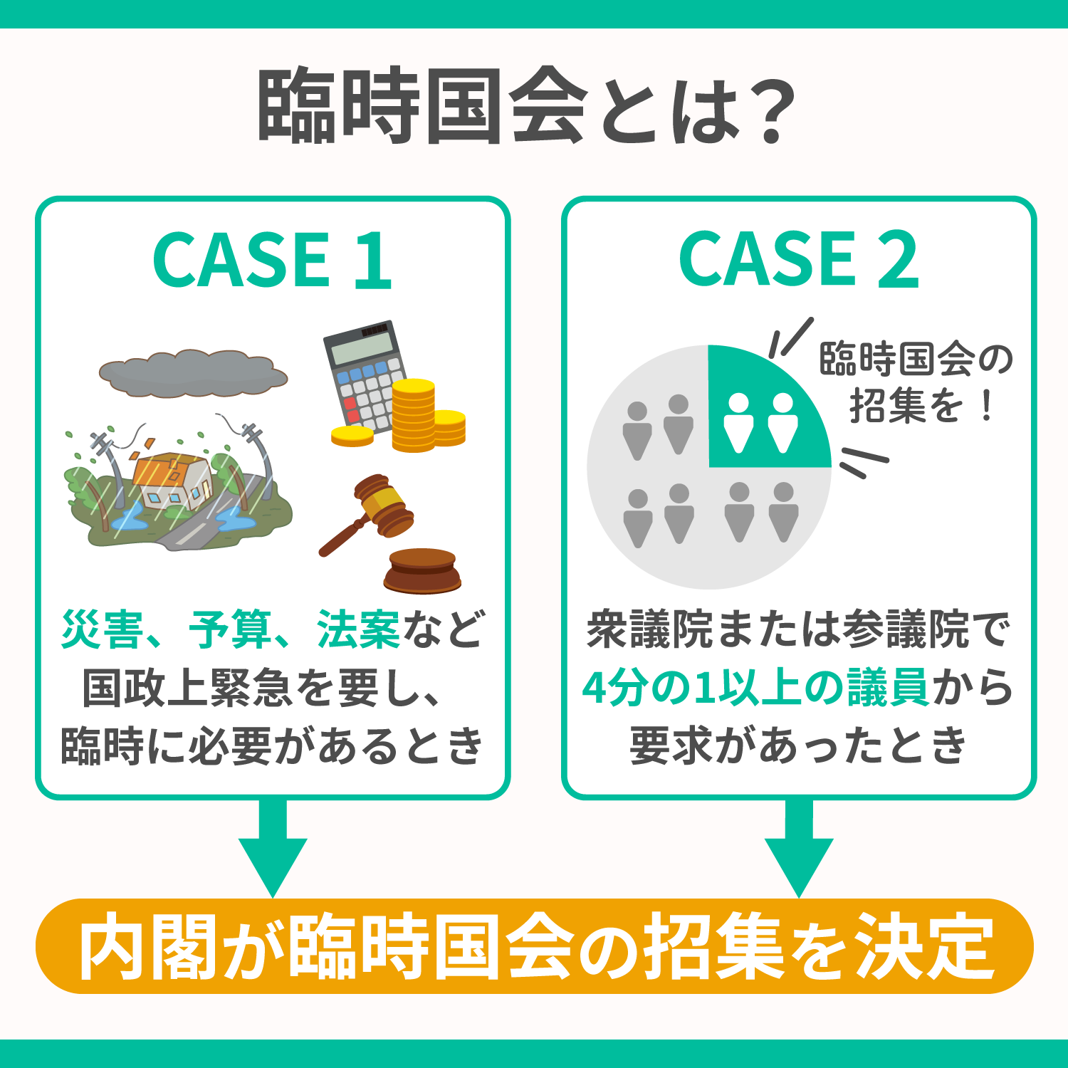 臨時国会2026の召集時期はいつ？通常国会との違いと争点を徹底解説
