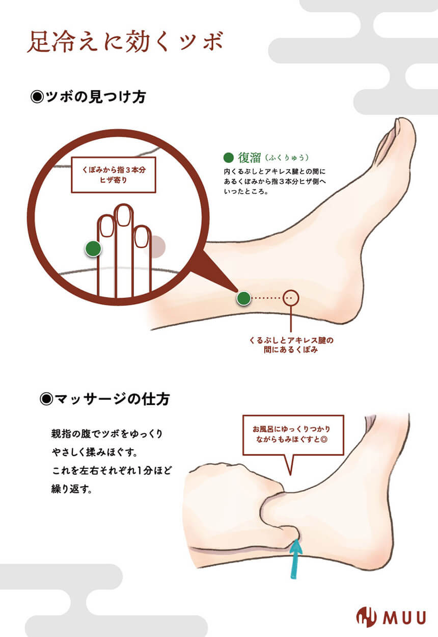 足の冷え性に即効！今すぐ温まる最強足つぼ3選と正しい押し方を徹底解説