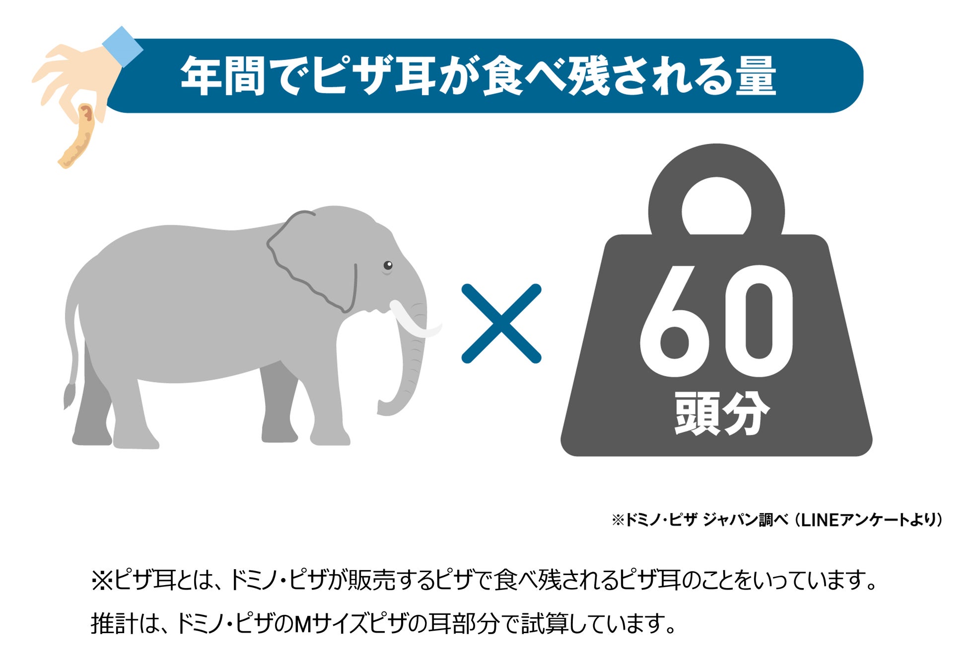 ピザの耳を残すのはマナー違反？本場イタリアの常識と驚きの真相