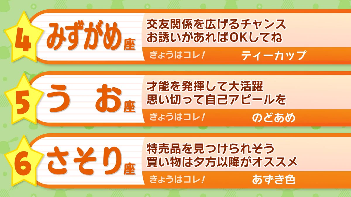 【2026最新】おは朝今日の占いランキング速報！1位と最下位の開運法