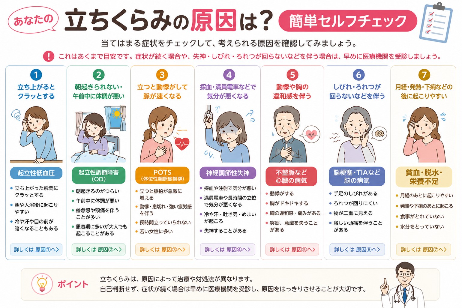 女性の立ちくらみはなぜ起こる？原因と危険なサイン・即効改善法