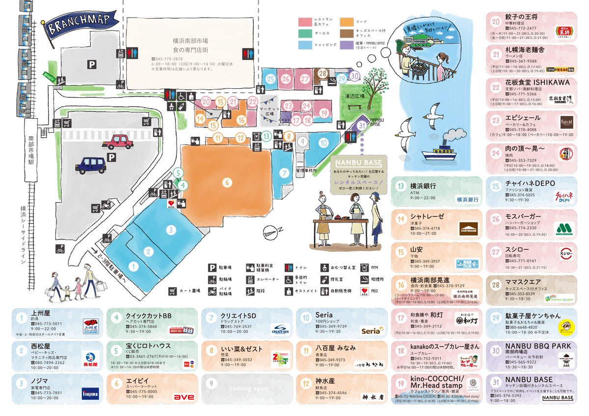横浜南部市場の完全攻略2026！ランチ海鮮丼とエイビイ混雑回避術