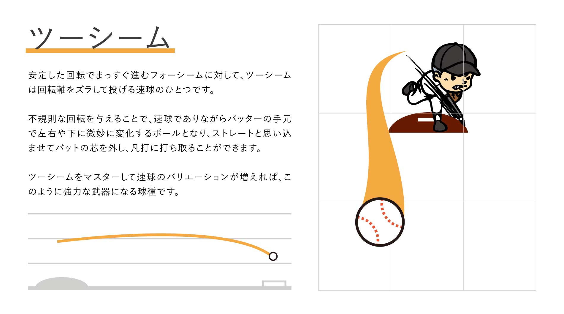 ツーシームとは？フォーシームとの違いや握り方・動くストレートの秘密