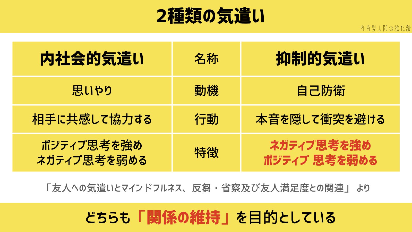 なぜ気を使いすぎる人はめんどくさい？良かれの配慮が嫌われる心理の正体