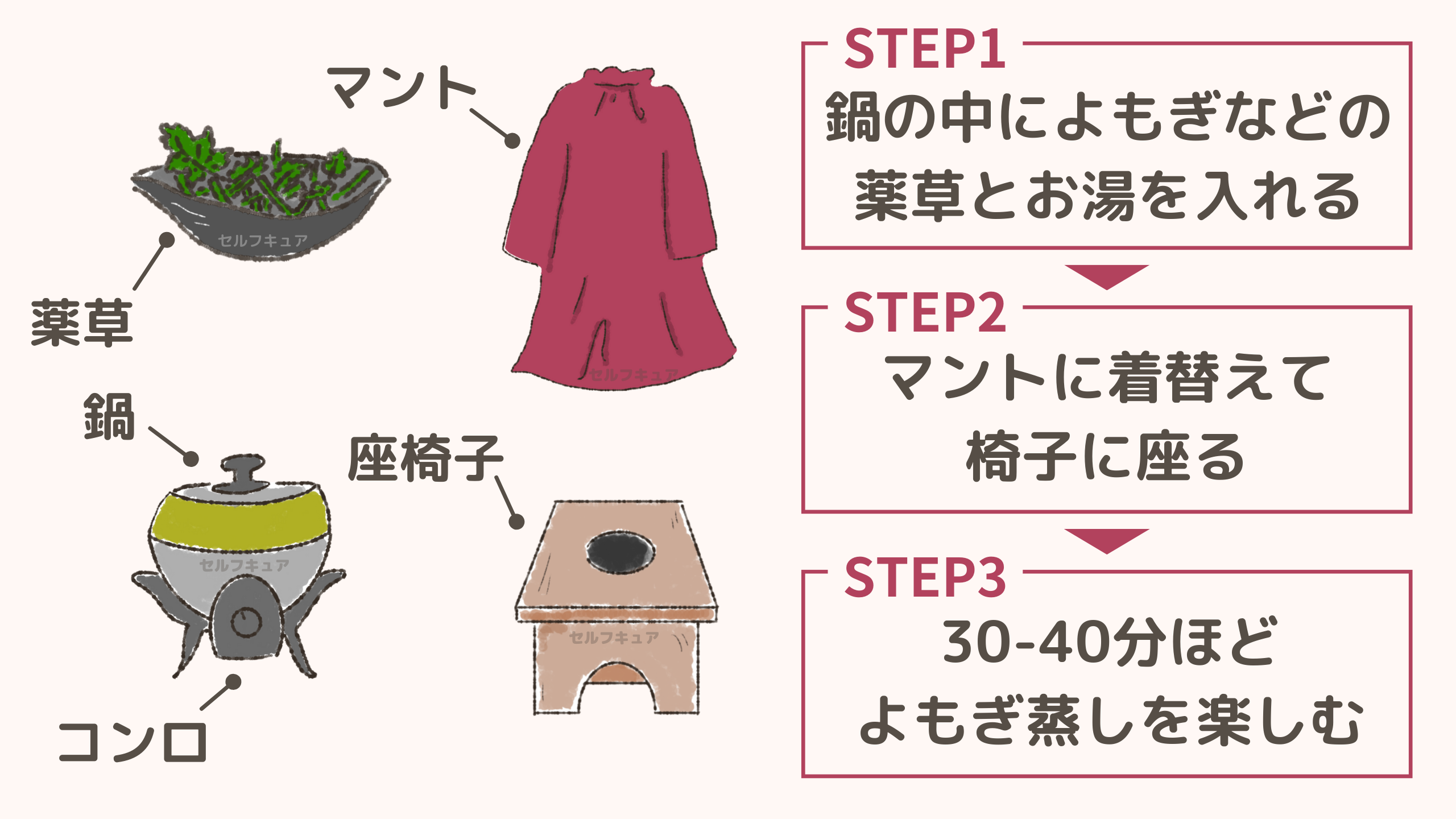 脇の黄ばみ、実はワキガじゃない？本当の原因と確実な対処法