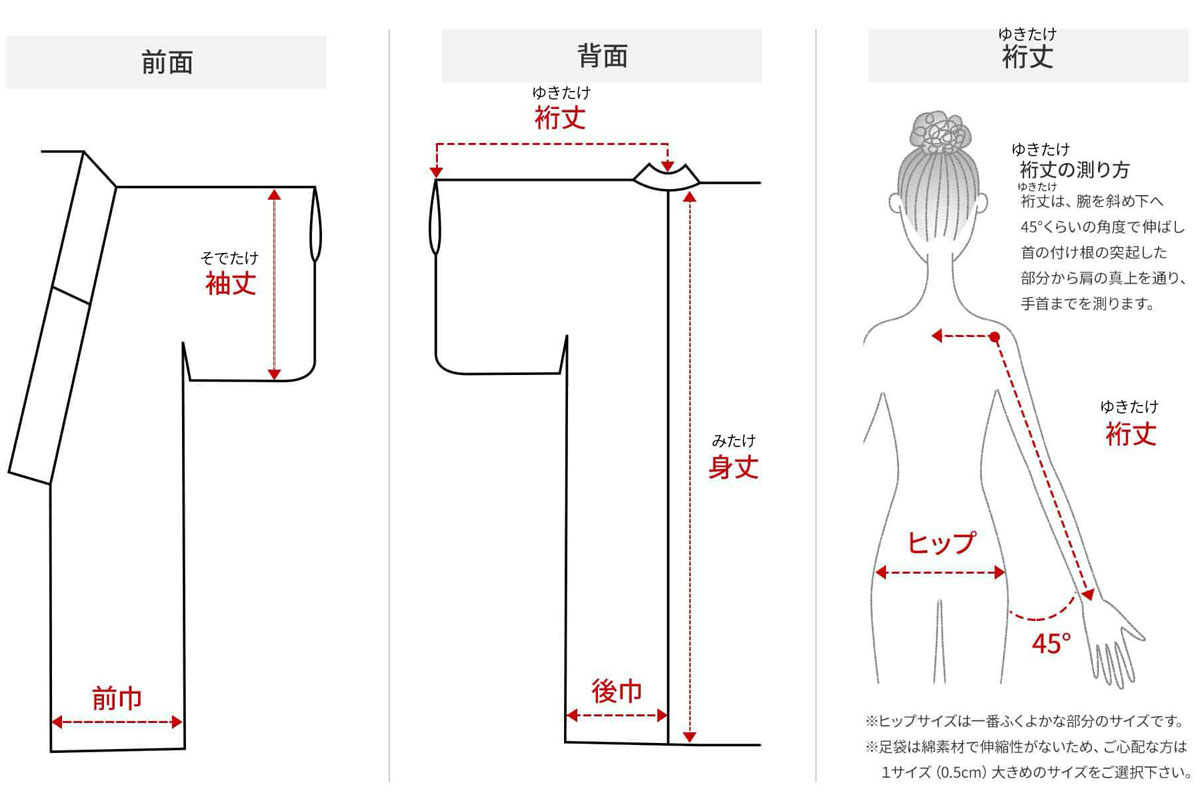 裄丈とはどこの長さ？袖丈との違いや正しい測り方を徹底解説