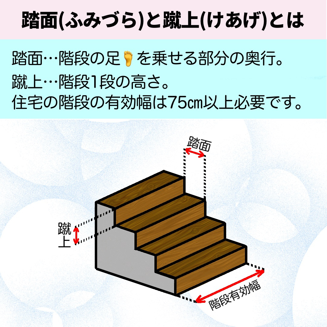階段の蹴上げで後悔ゼロへ！建築基準法と理想寸法の黄金比を徹底解剖