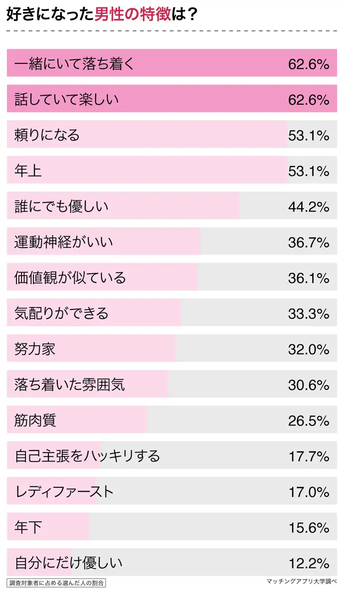 A型の特徴と裏の性格を徹底解明！怒ると一番怖い理由と男女別のトリセツ