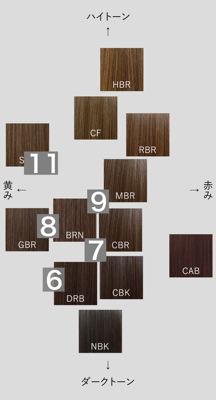 髪色7番は職場で本当にバレない？黒髪との決定的な違いと見え方を徹底解説