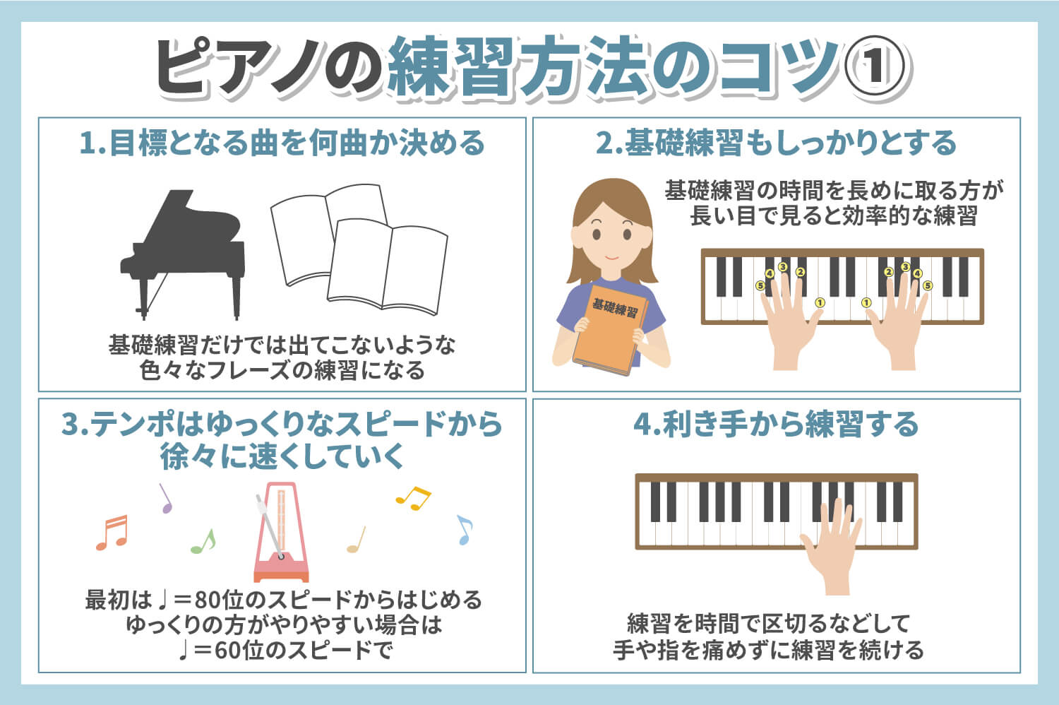 なぜピアノ基礎練習で挫折するのか？大人が最短で上達するメニューの真相