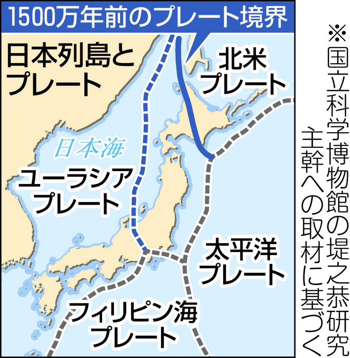 日本のプレート4枚が交差する境界の真実！地震多発の仕組みと最新研究