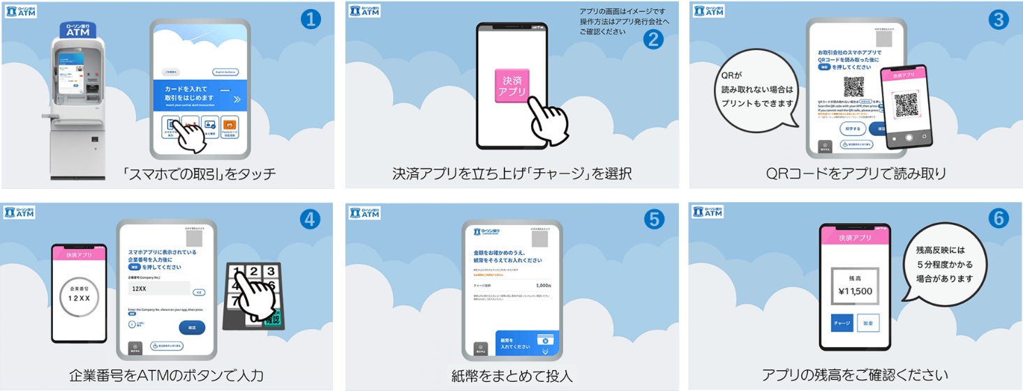【2026年最新】メルペイのチャージ方法完全ガイド！入金手順と注意点