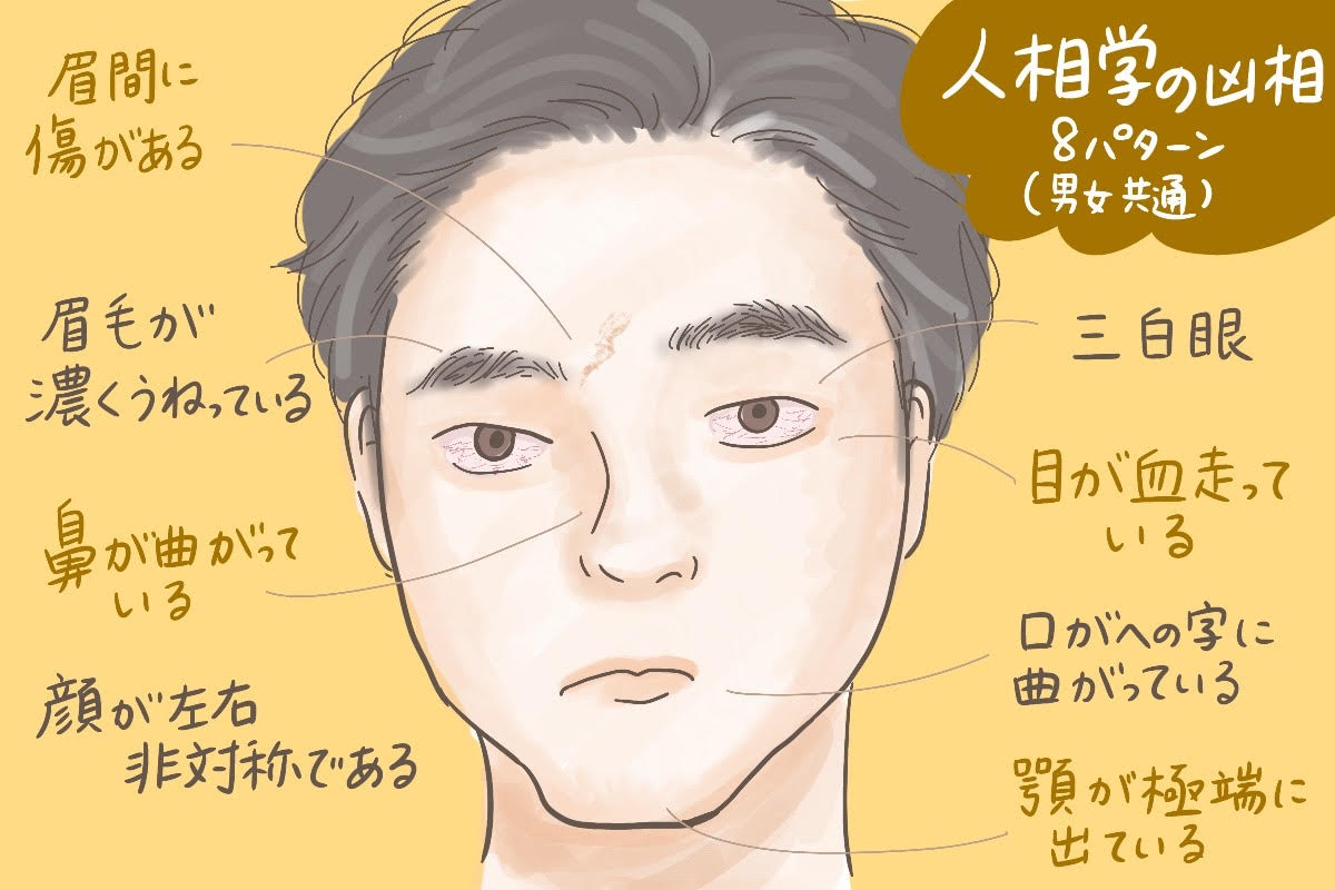 人相とは？顔立ちが暴く性格と運勢の真実【2026年最新の顔相学入門】