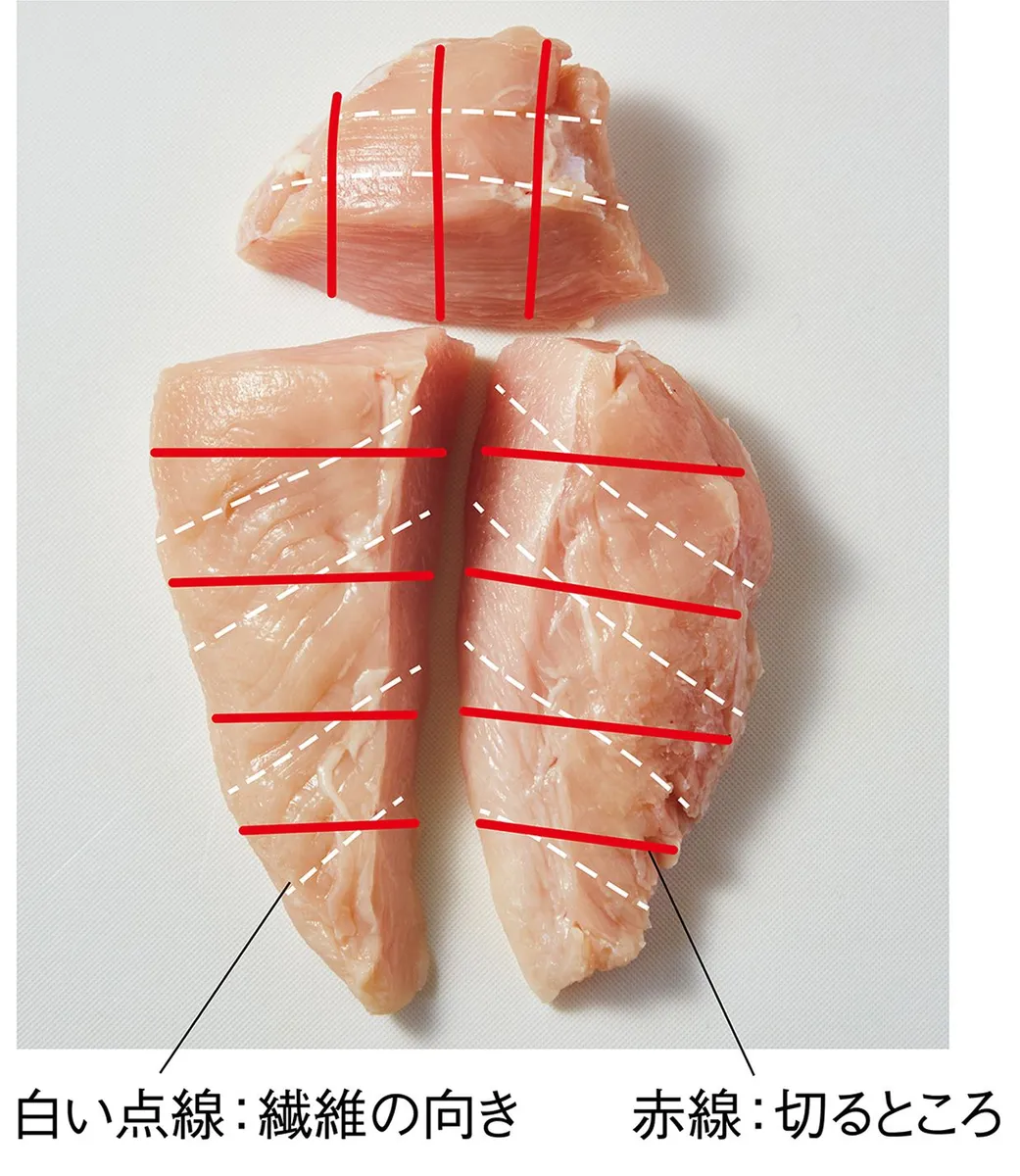 鶏胸肉の切り方で激変！パサつかず柔らかく仕上げるプロの極意