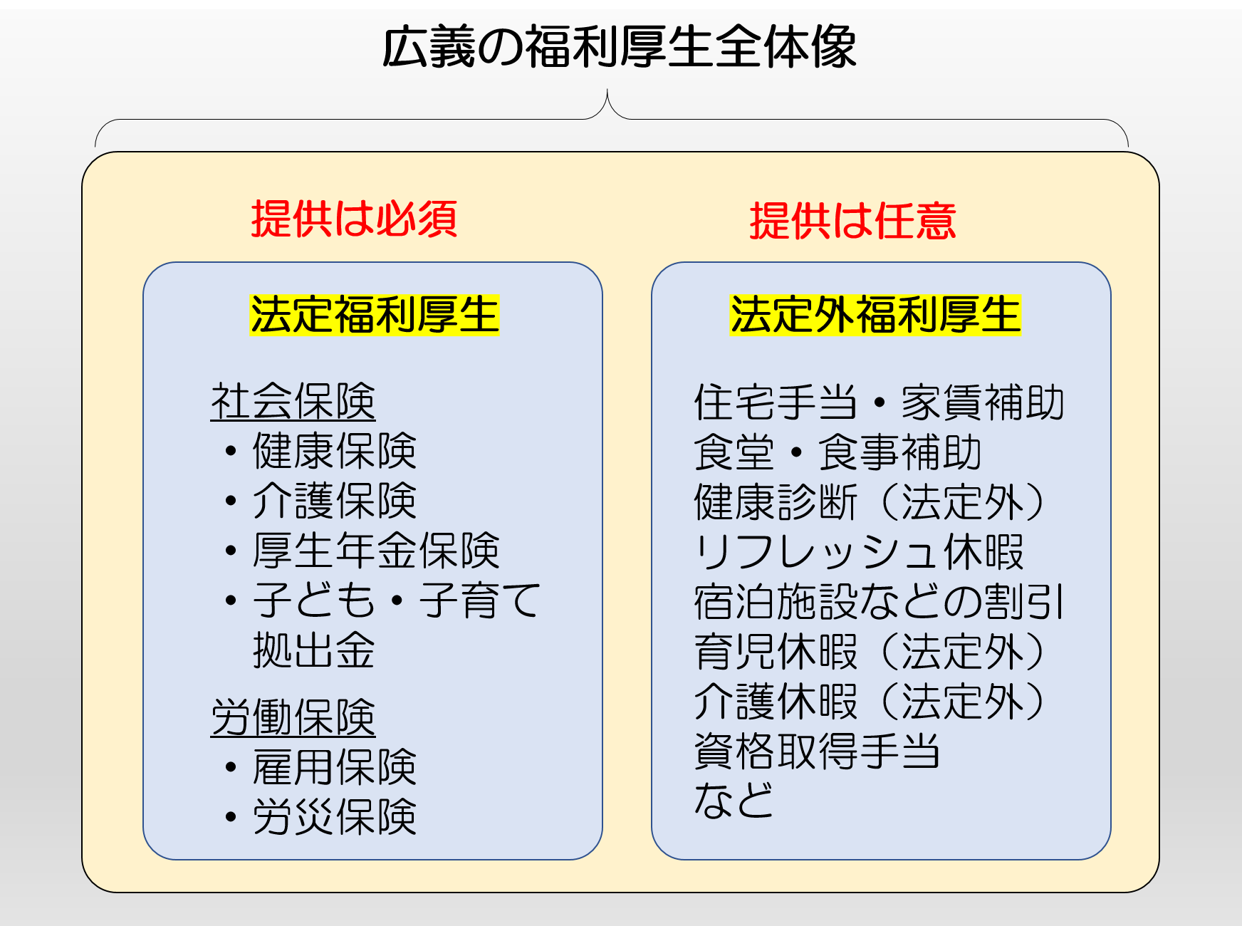 法定福利費の計算・内訳完全ガイド！会社負担割合と建設業見積書の必須知識