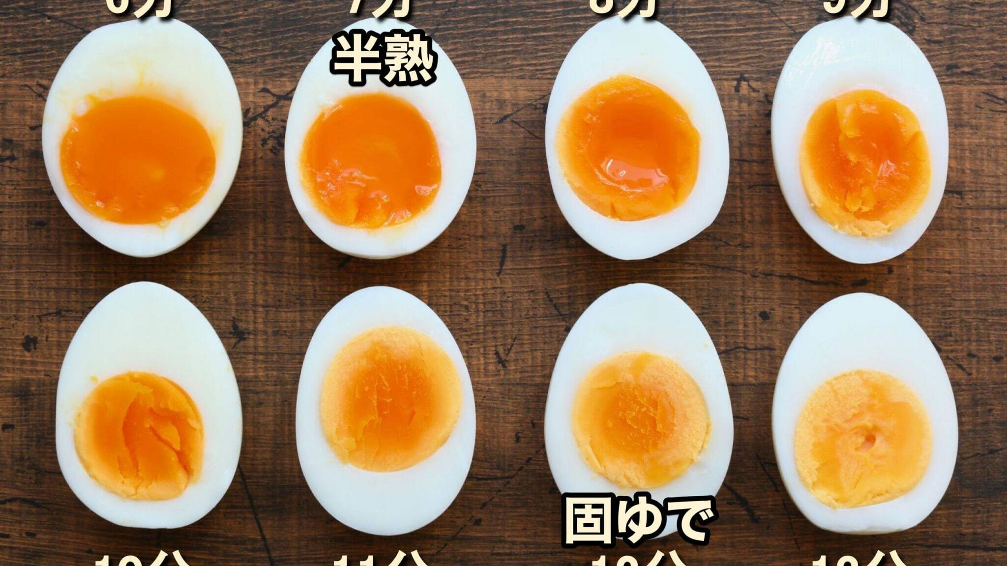 半熟ゆで卵は何分がベスト？沸騰後お湯から茹でる失敗ゼロの科学