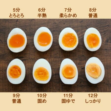 【最新】 ゆで 卵 レンジ 爆発 最新熱愛噂まとめ #806