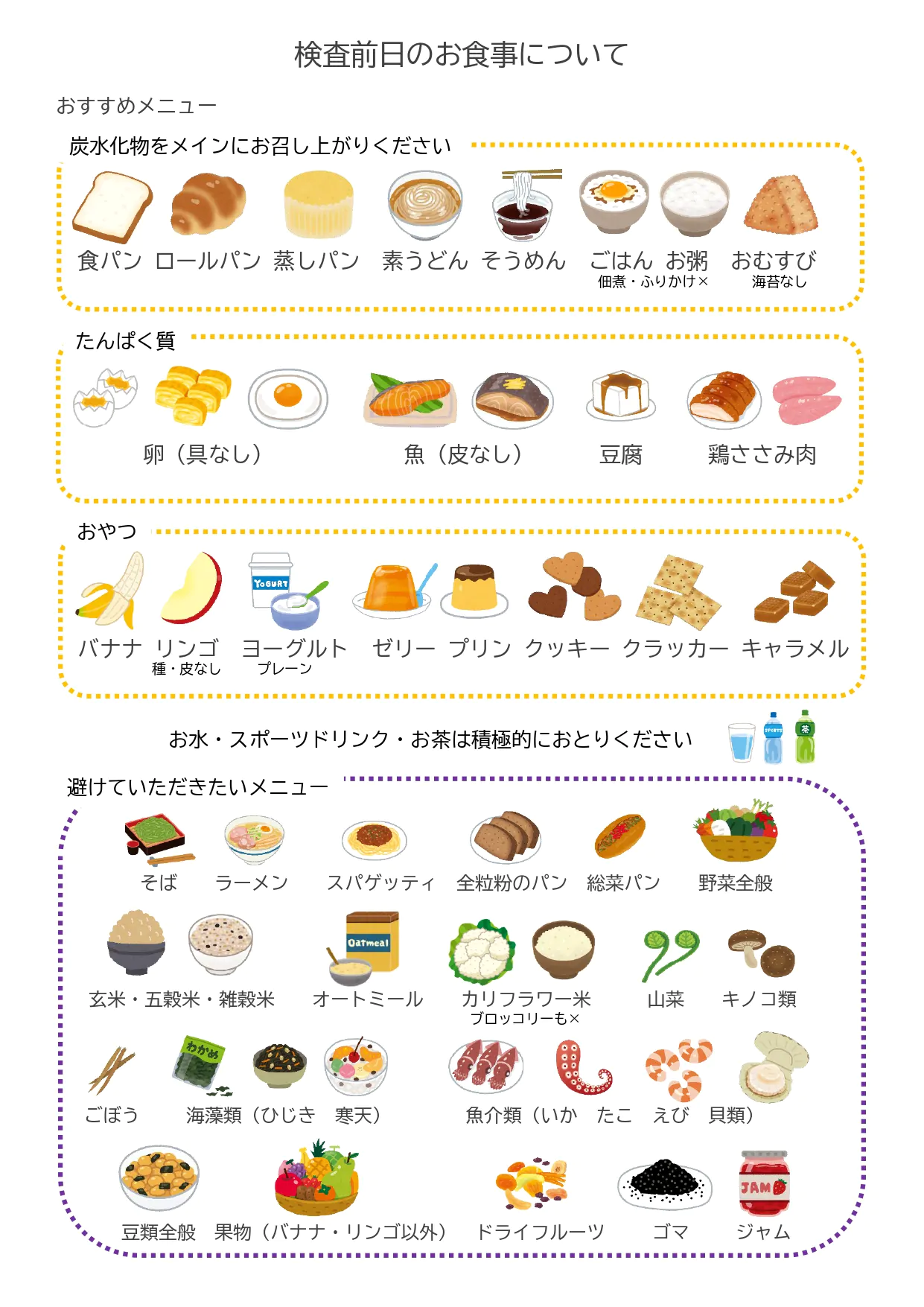 大腸内視鏡検査の食事、前日・当日に絶対Ngな食材と完全Ok一覧