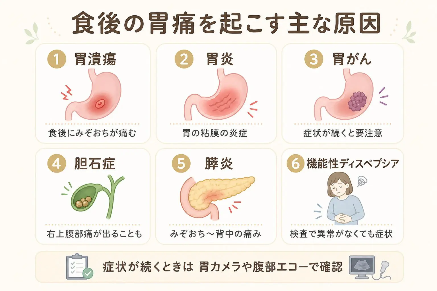 食後に胃が痛い原因と危険な病気のサイン｜症状別の見分け方と応急処置