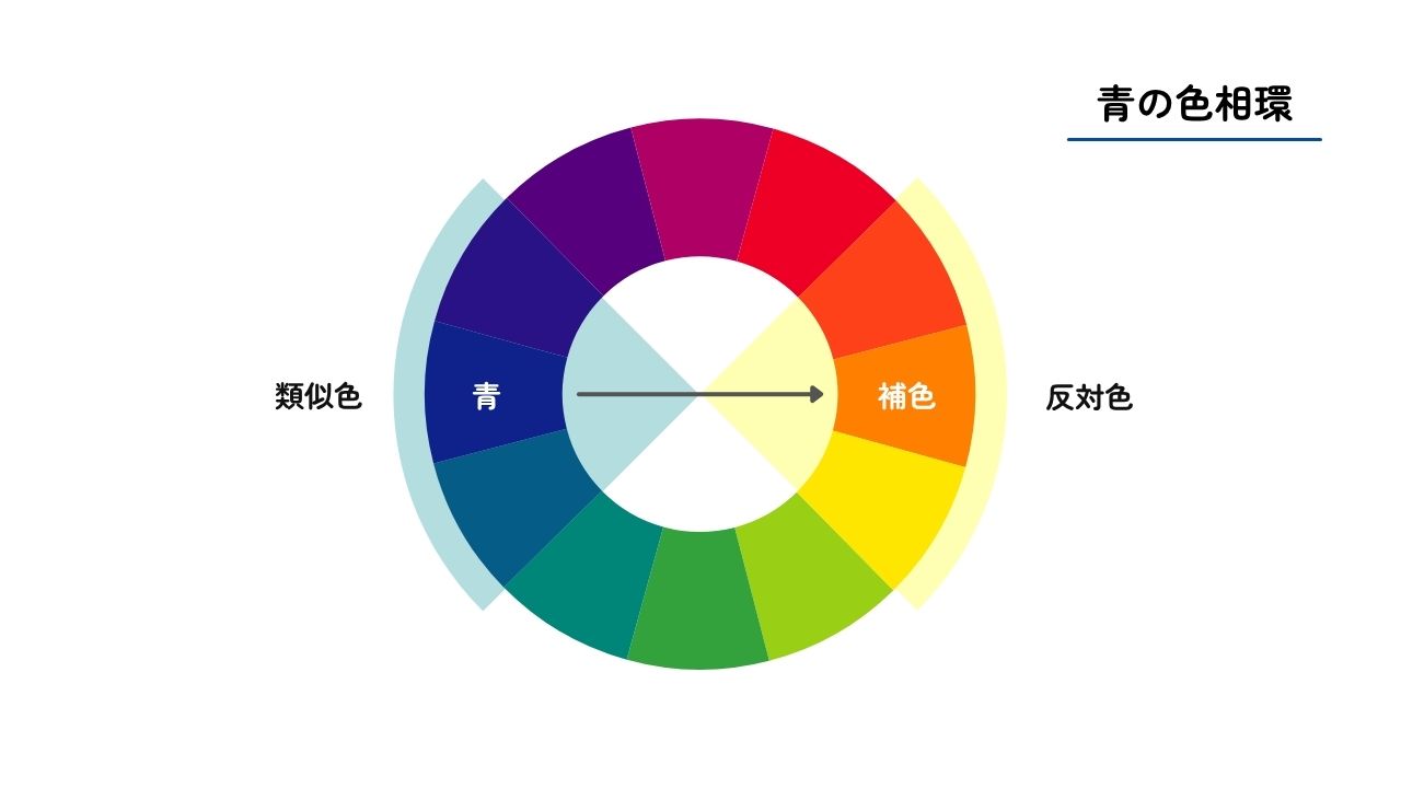 青に合う色でなぜ差がつく？プロが教える垢抜け配色の黄金比を徹底解説