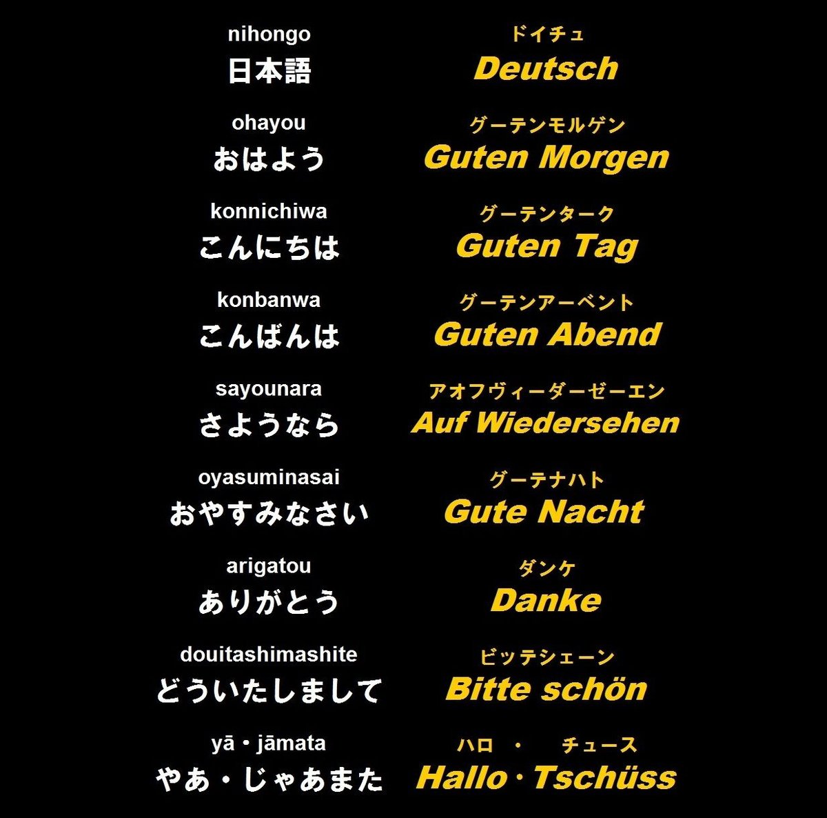 ドイツ語のこんにちは完全ガイド！現場で通じる挨拶使い分けと発音術