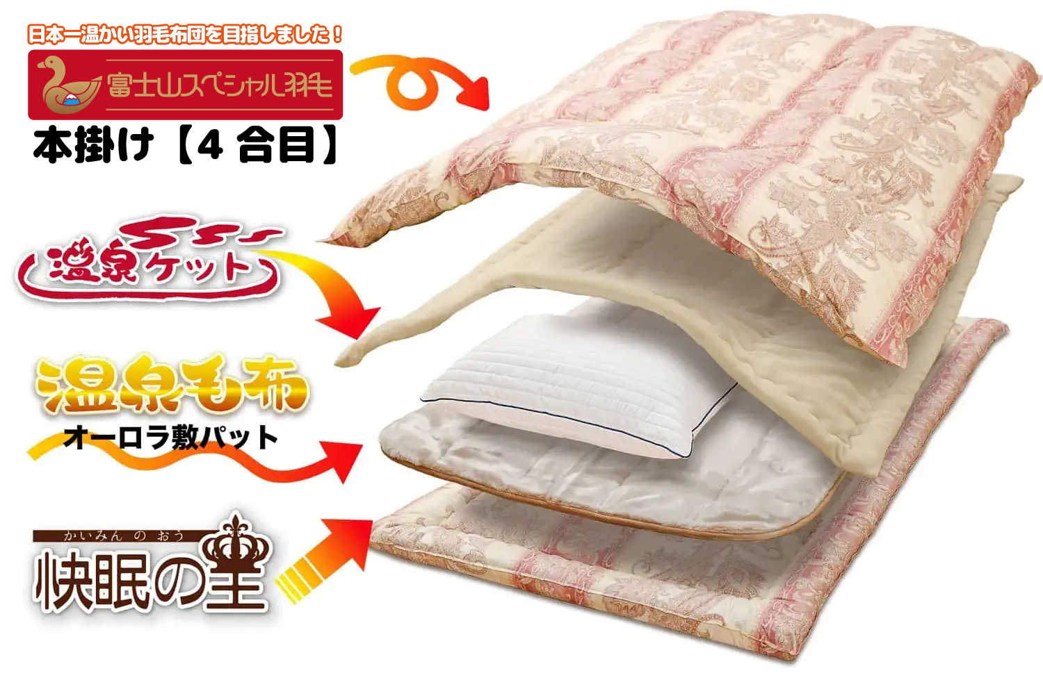 布団と毛布の順番はどっちが上？劇的に暖かくなる重ね方の真相