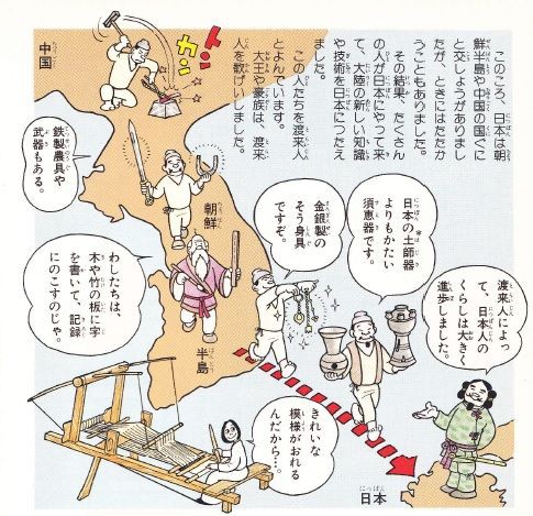 【最新】 渡来 人 と は 話題のSns投稿まとめ 2026 #727