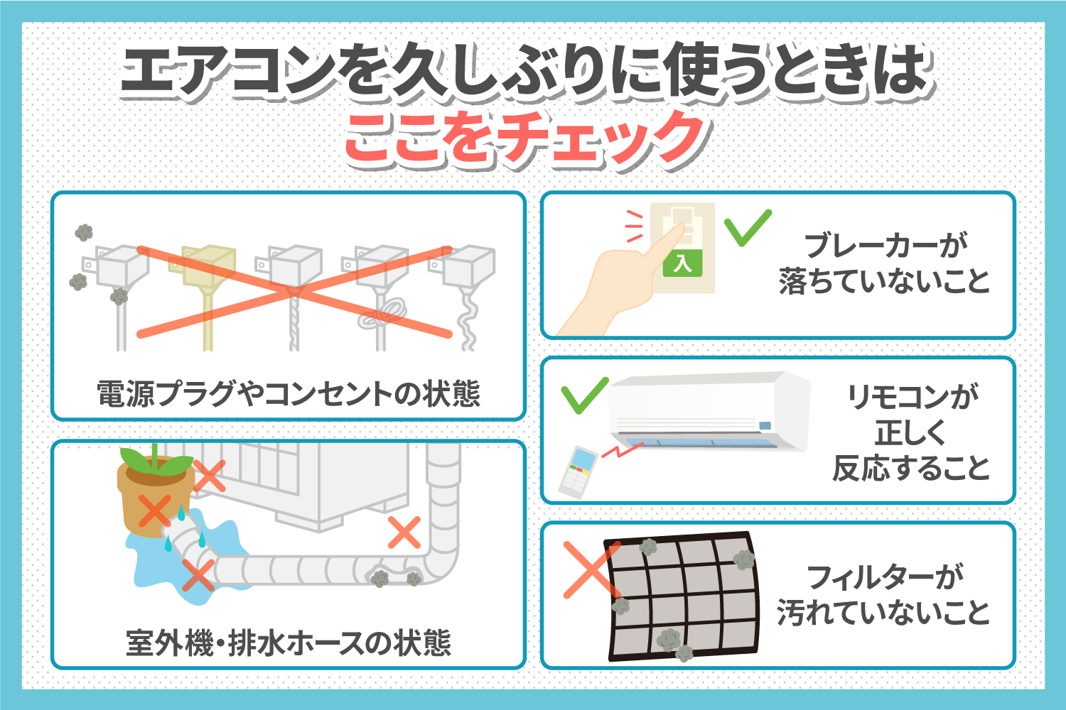 エアコン試運転の正しいやり方と手順｜水漏れ・異音・冷えない原因を徹底解説