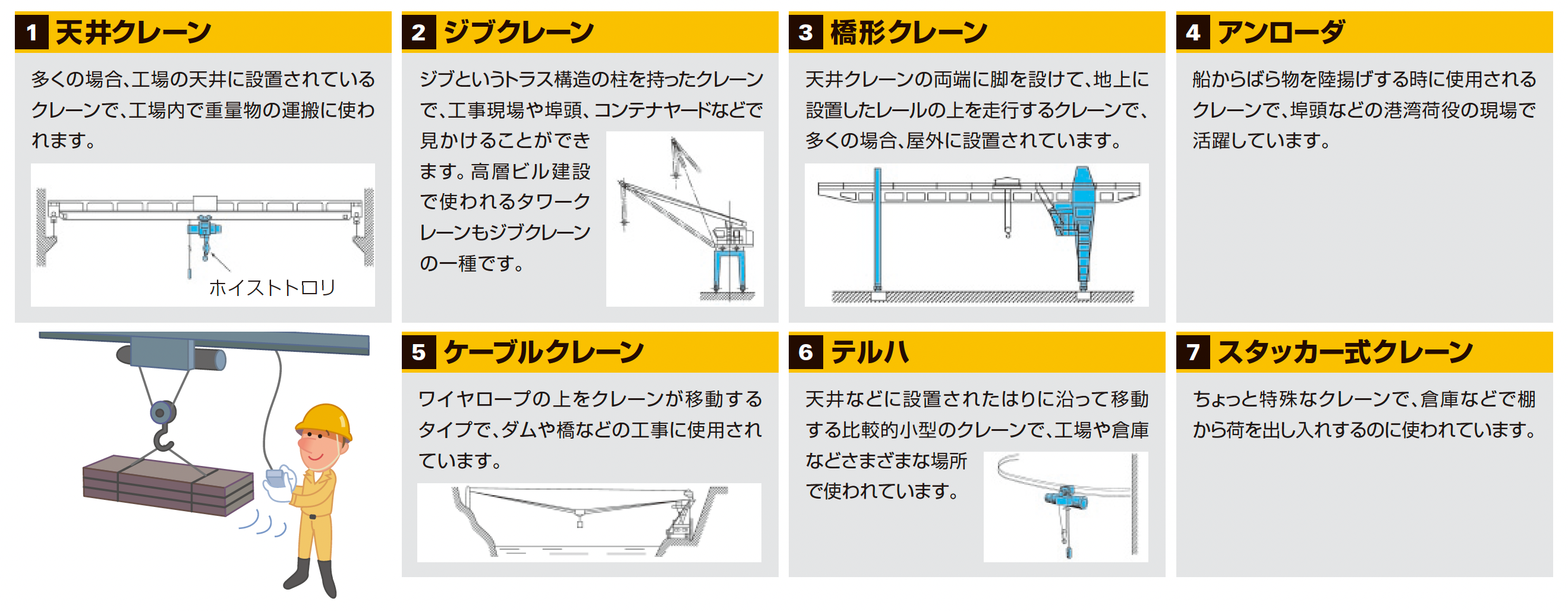 クレーン特別教育とは？技能講習との違いや費用・難易度を完全解説