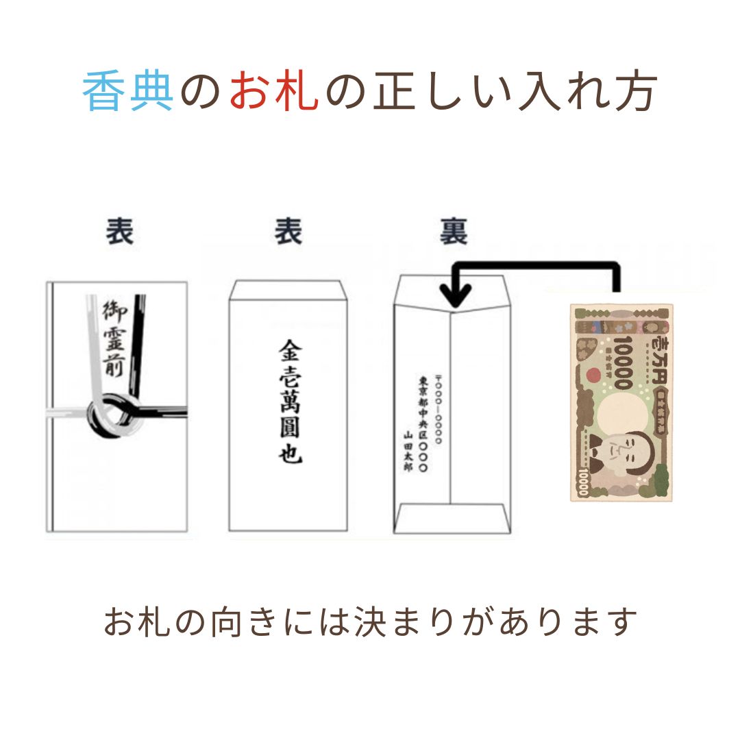お札の入れ方完全図解｜慶事・弔事で変わる向きの真相と新紙幣マナー