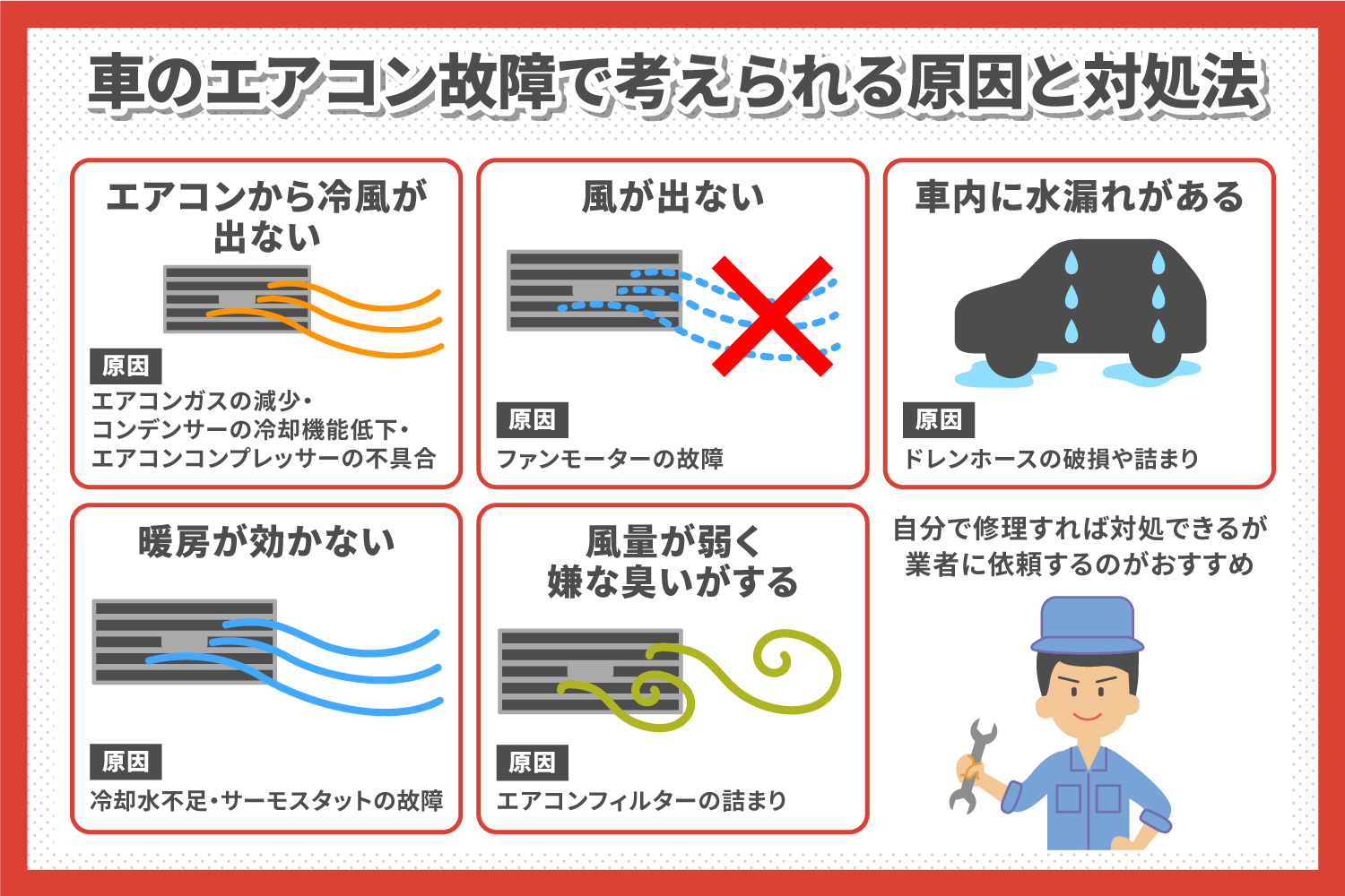 車のエアコンが効かない原因と修理費用｜ガス漏れや異音の対処法