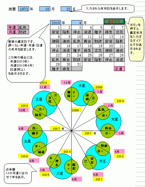 大殺界の自動計算と調べ方｜生年月日で知る2026年の運気と正しい過ごし方