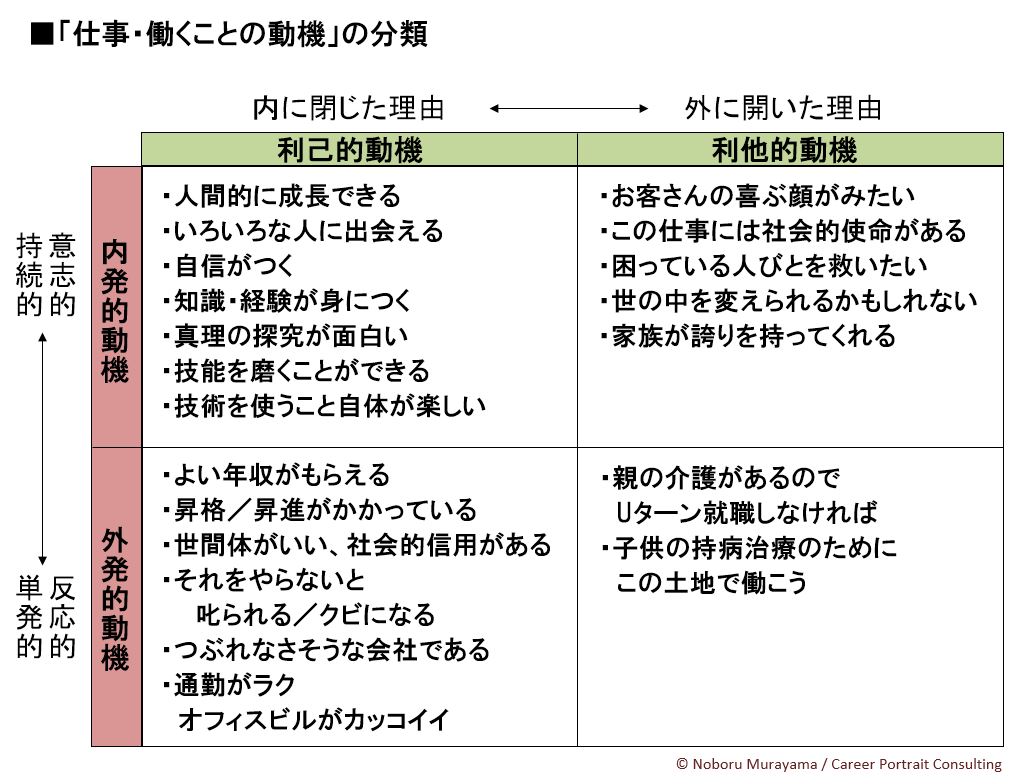 利己的とは？自己中との違いと嫌われる人の心理や職場の対処法