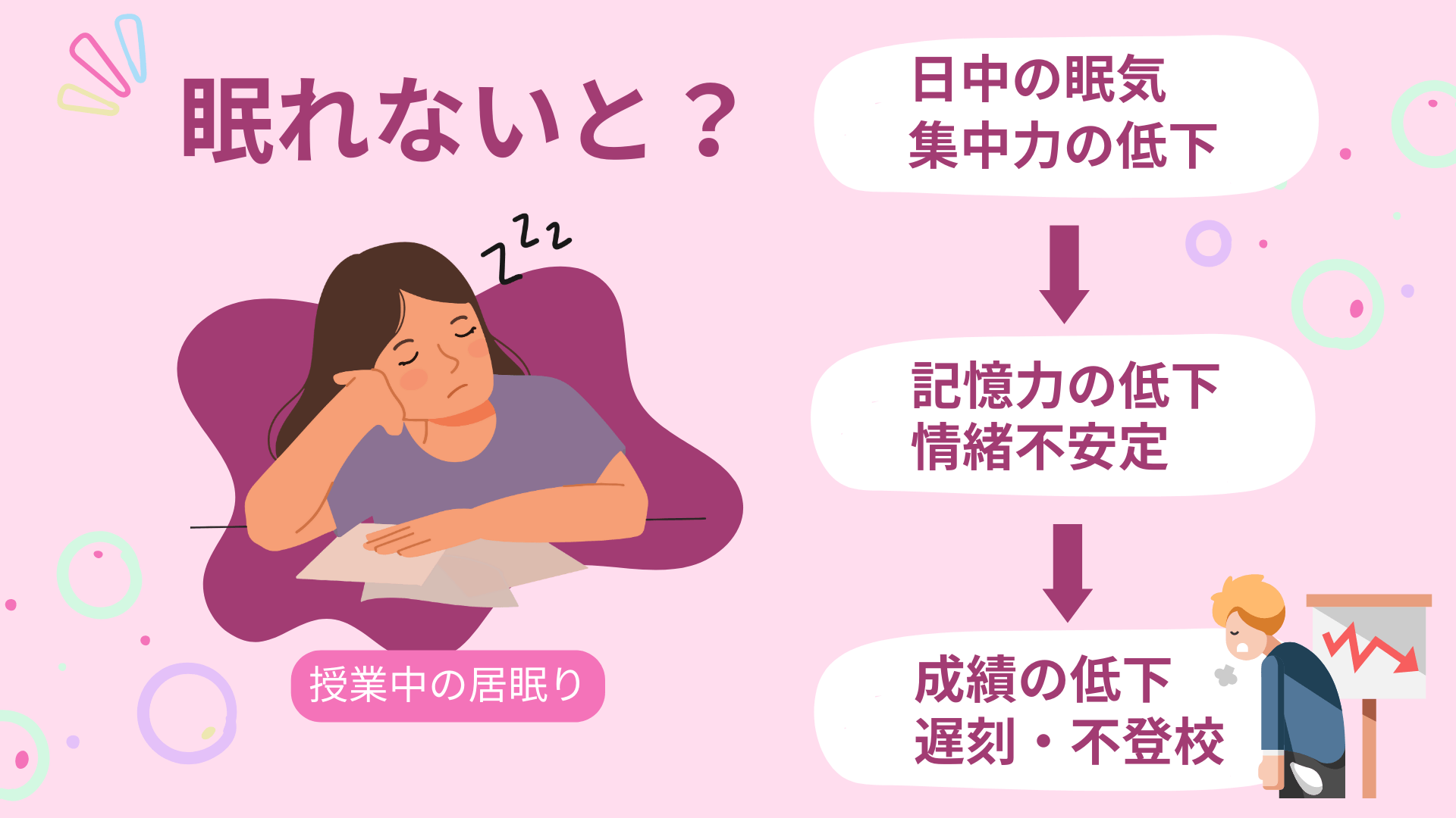 眠いのに寝れないのはなぜ？限界なのに頭が冴える原因と今夜試せる対処法