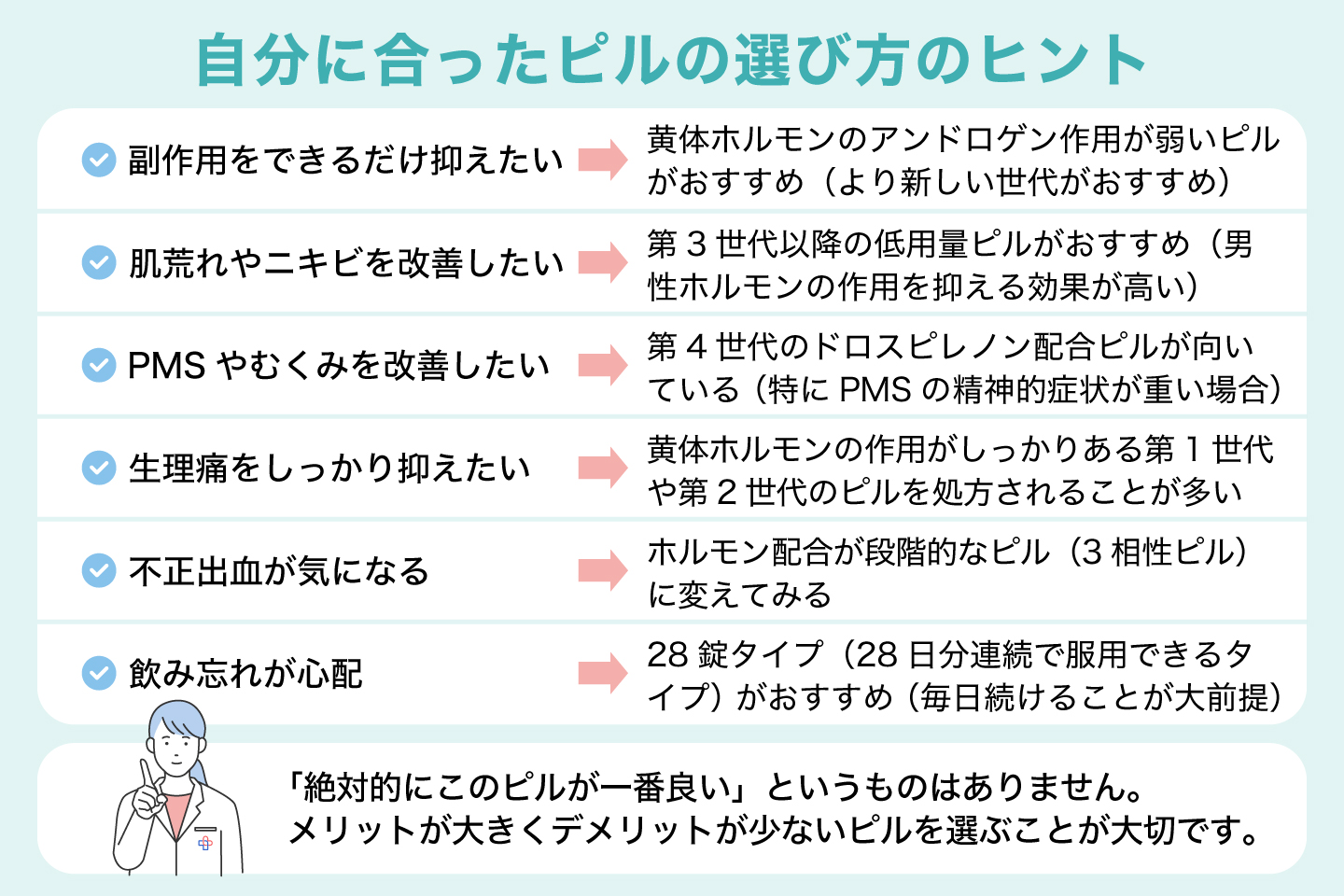 生理痛はピルで劇的に変わる？保険適用の条件と効かない噂の真相