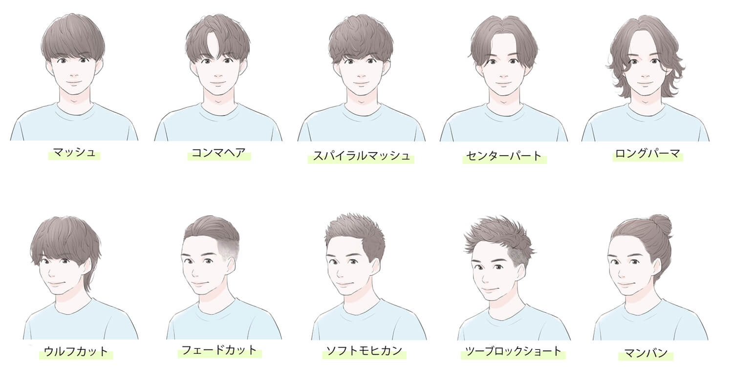 【2026年最新】メンズ髪型名前一覧！失敗しない頼み方と似合う選び方