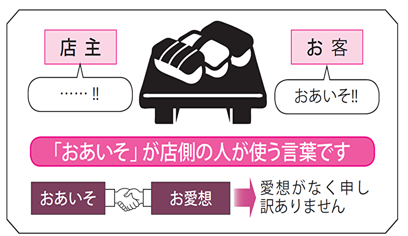 寿司屋で「おあいそ」とは実は失礼？客が使うと恥をかく語源と会計の真相